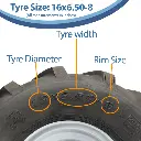 16x6.50-8 P328 Size with text 4 stud rim (1024x1024).webp