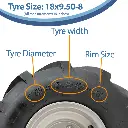 18x9.50-8 P328 Size with text (1024x1024).webp