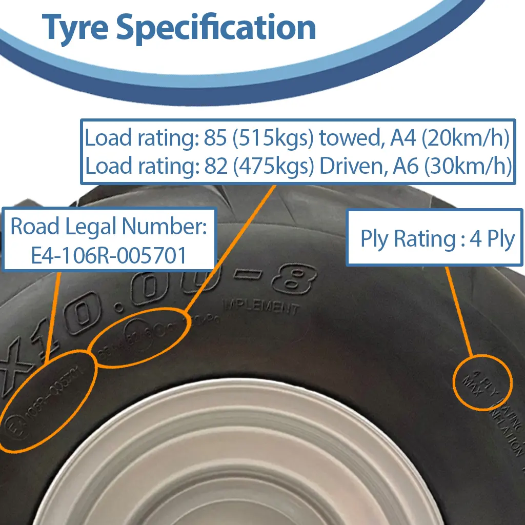 20x10.00-8 P328 Specification (1024x1024).webp