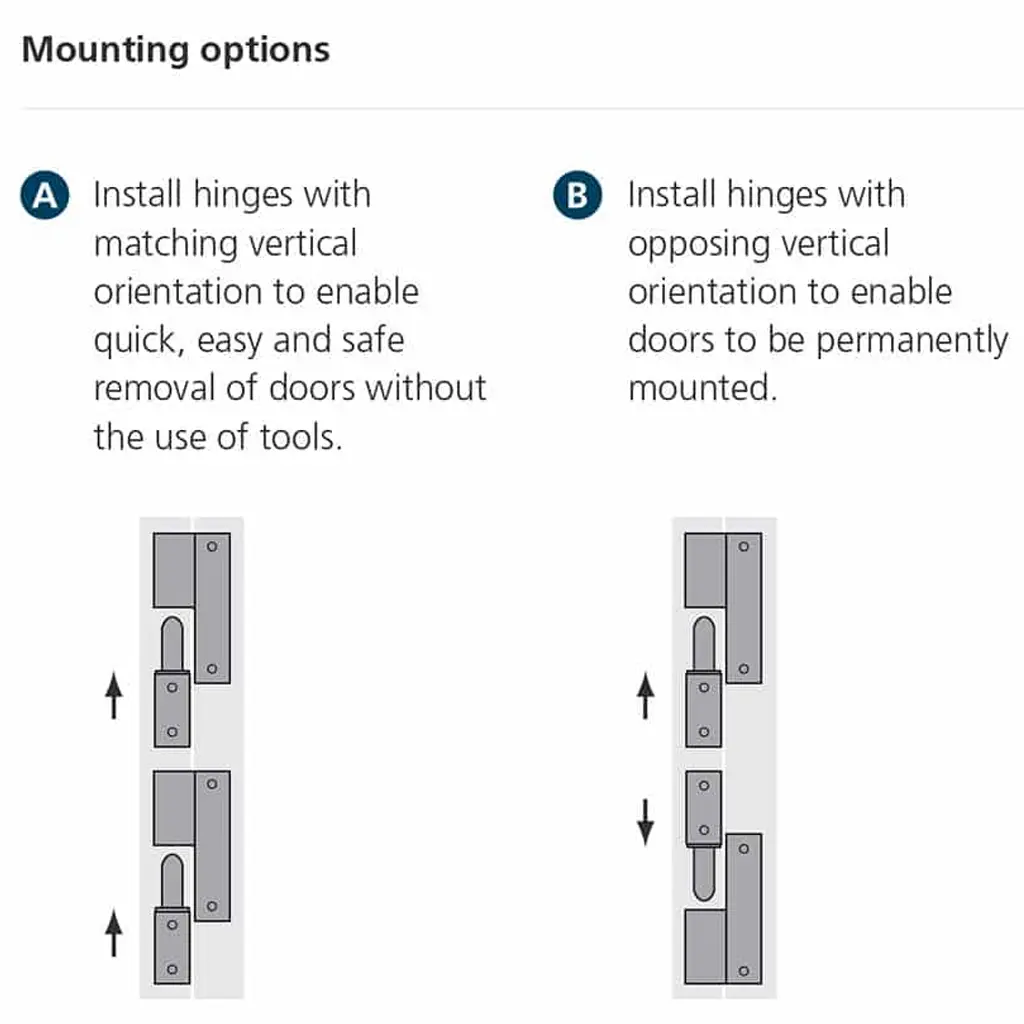 15768V Mounting options (1024 x 1024).webp