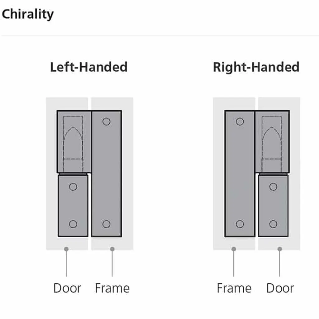 15768V Chirality (1024 x 1024).webp