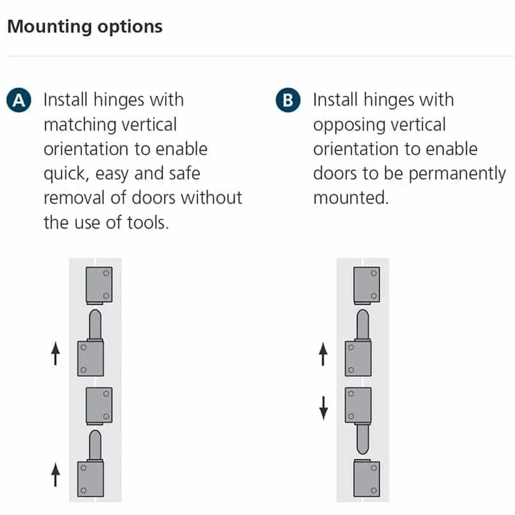15748Y Mounting Options (1024 x 1024).webp