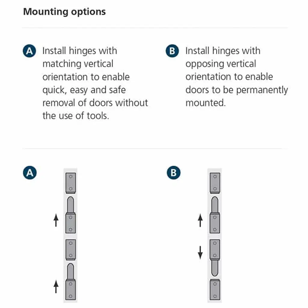 15766S Mounting options (1024 x 1024).webp