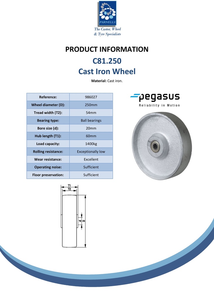 C81.250 Wheel series 250mm cast iron 20mm bore hub length 60mm ball bearings 1400kg - Spec sheet