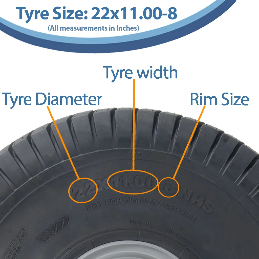 22x11.00-8 P 512 Tyre on rim Size with text (1024x1024).webp