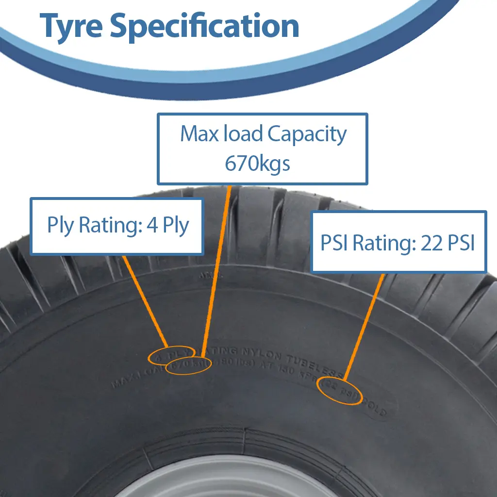 22x11.00-8 P 512 Tyre on rim Specification (1024x1024).webp
