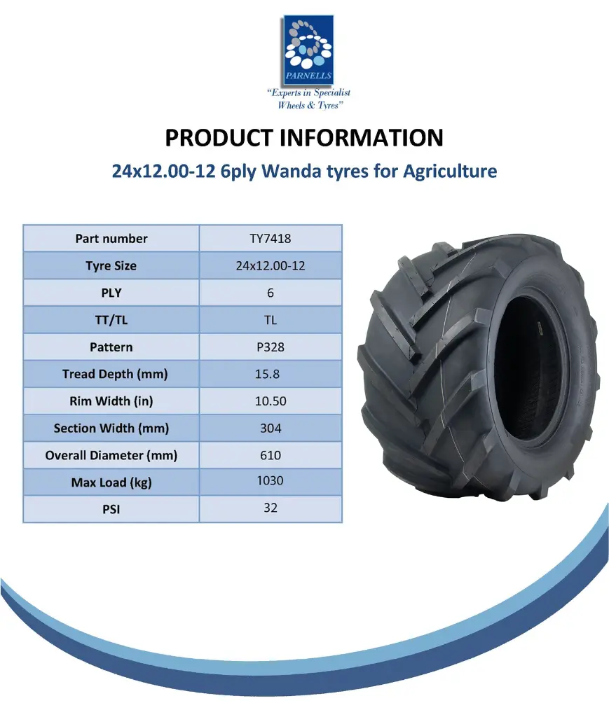24x12-00-12 Spec Sheet.webp