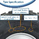 P330 Tyre on Rim specification (1024x1024).webp