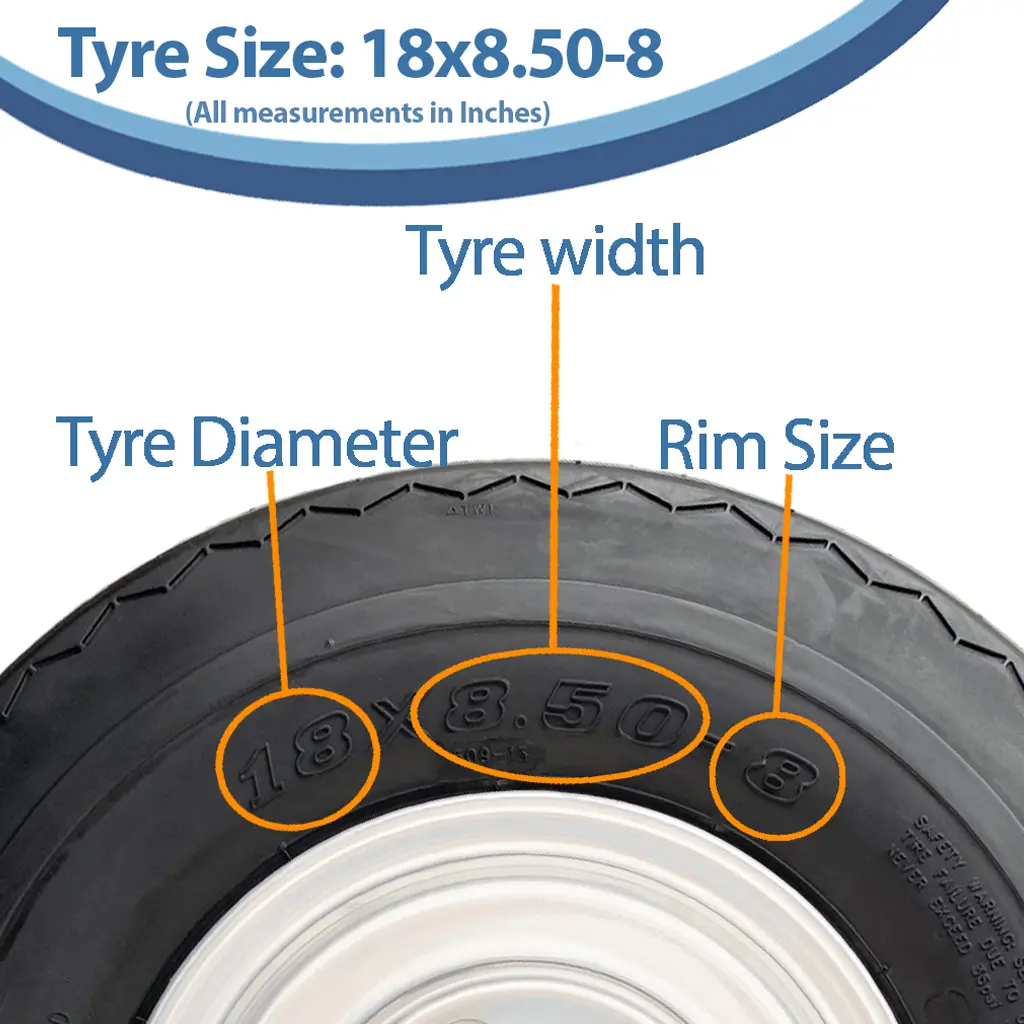 18x8.50-8 Golf P509 Tyre on Rim Size with Dimensions (1024x1024) White.webp