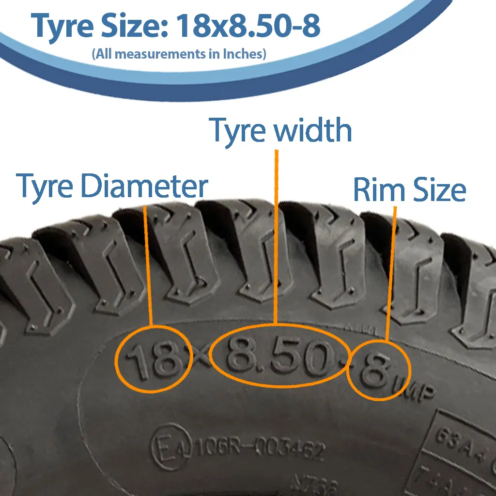 18x8.50-8 Size with Dimensions (1024x1024).webp