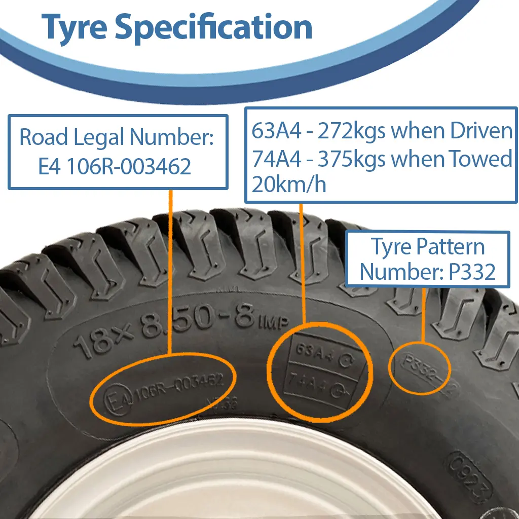 18x8.50-8 Spec with text (1024x1024) White rim.webp