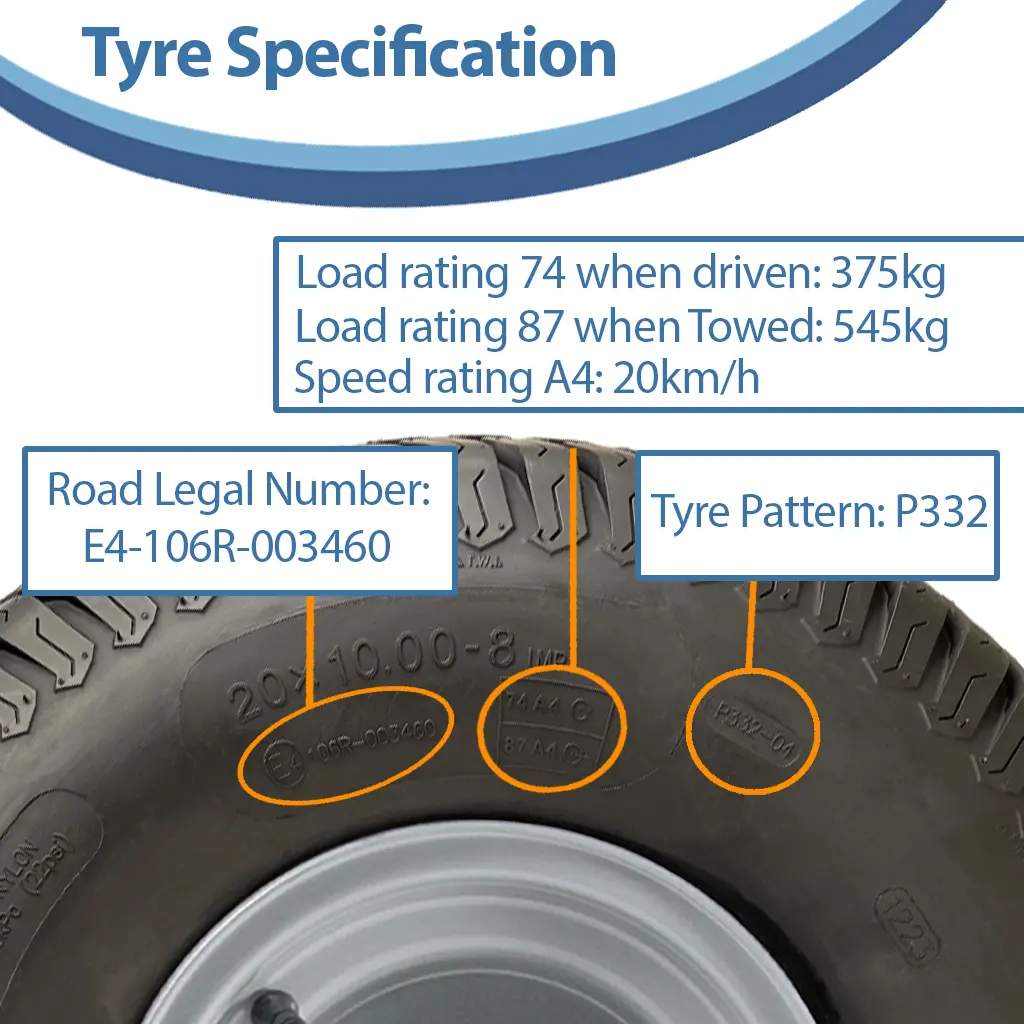 20x10.00-8 P332 Tyre Spec (1024x1024) 25BB.webp