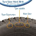 16x6.50-8 P332 Tyre Size View (1024x1024) with text.webp