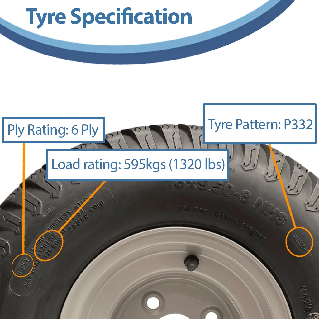 18x9.50-8 P332 specification (1024x1024).webp
