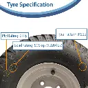 18x9.50-8 P332 specification (1024x1024).webp