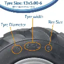 13x5.00-6 Budget Open Centre 25BB Size with text (1024x1024).webp