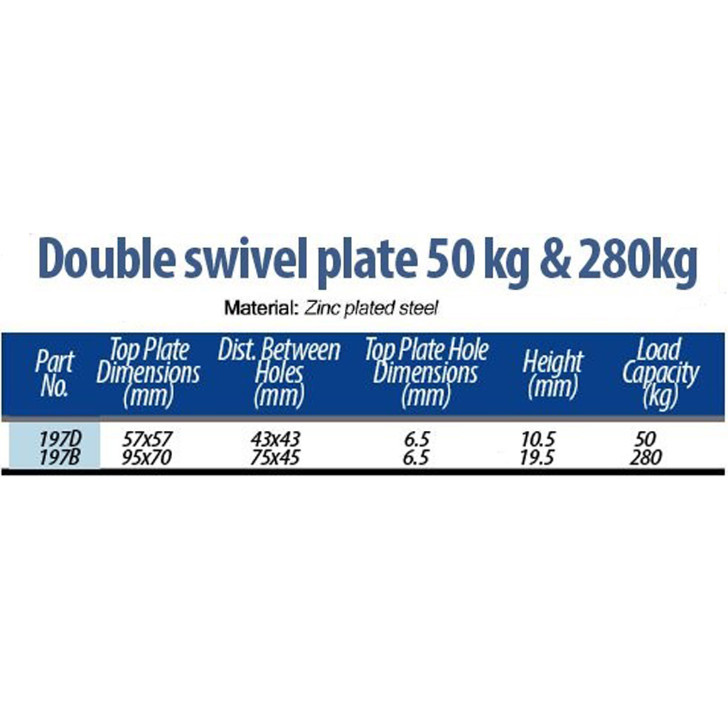 Double swivel plate 57x57mm - Data Table