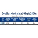 Double swivel plate 95x70mm - Data Table