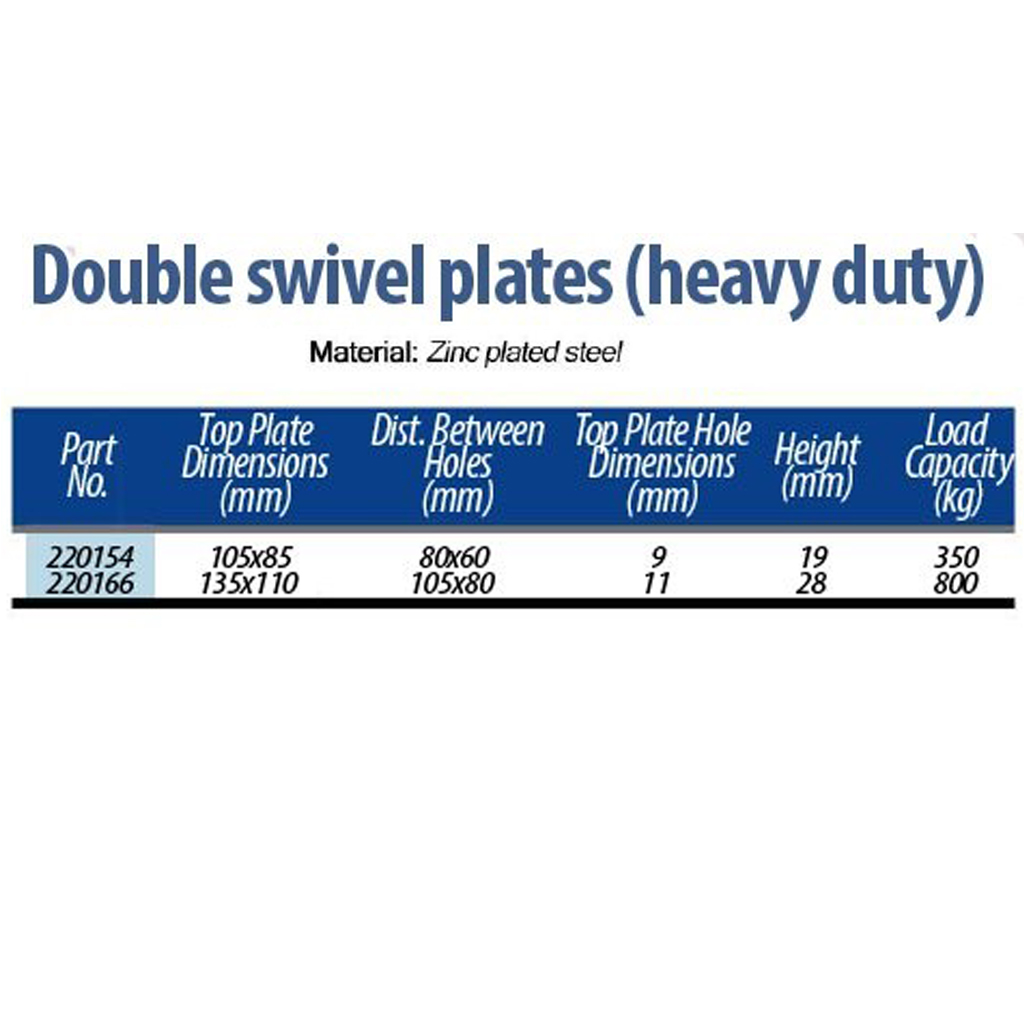 Swivel head 135x110mm - Data table
