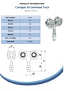 4 Wheel Carriage for track #2 (225kg each) Spec Sheet